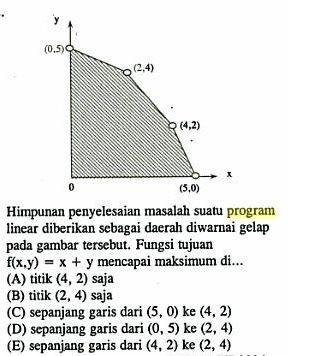 Contoh Proposal Rencana Studi Beasiswa Unggulan  Fontoh