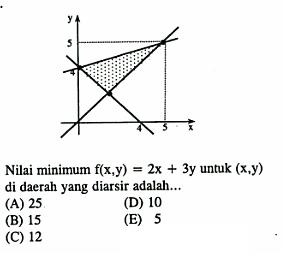 Contoh Soal Fungsi Linear Matematika Dan Jawabannyal