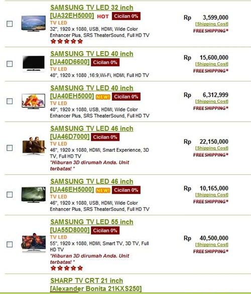 Daftar Harga TV Samsung - Umum - CARApedia